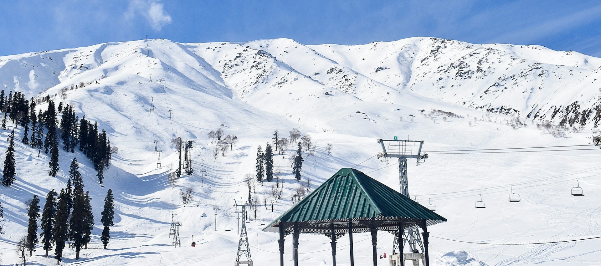 Gulmarg Tour Package