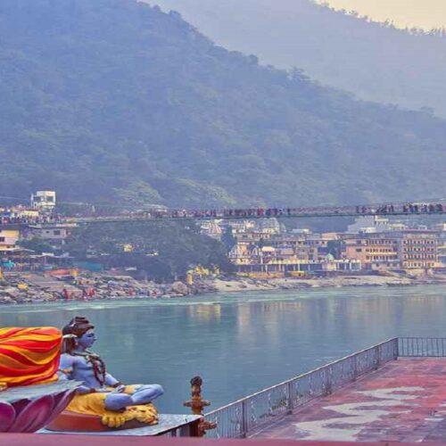 Rishikesh Tour Package